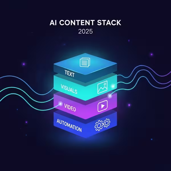 AI Content Stack 2025 – Dein Toolset für smartes Content Marketing